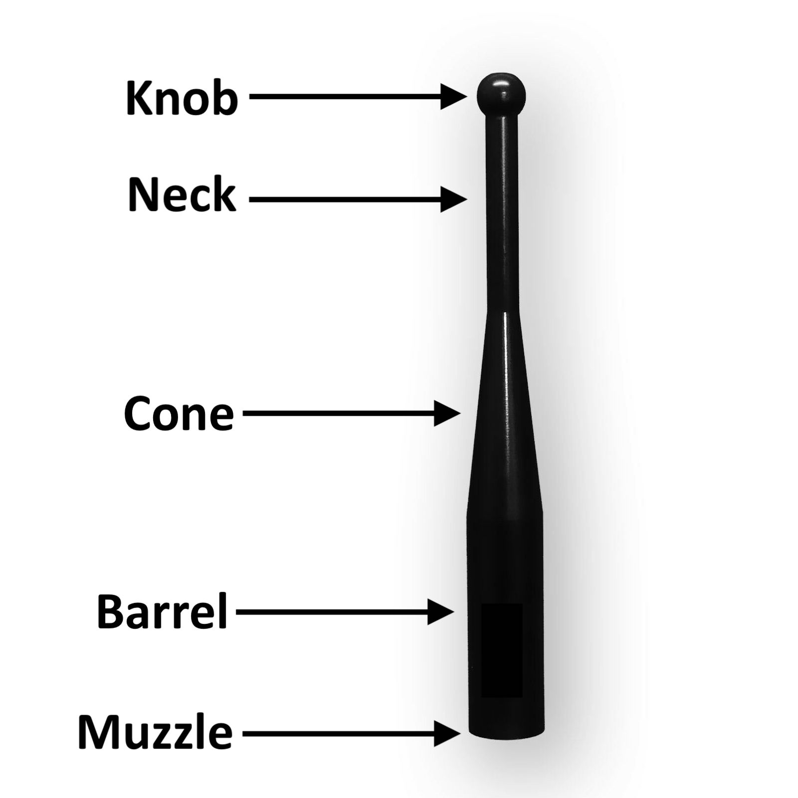 club Clubbell Australia Dangerously FIt Academy Macebell Training