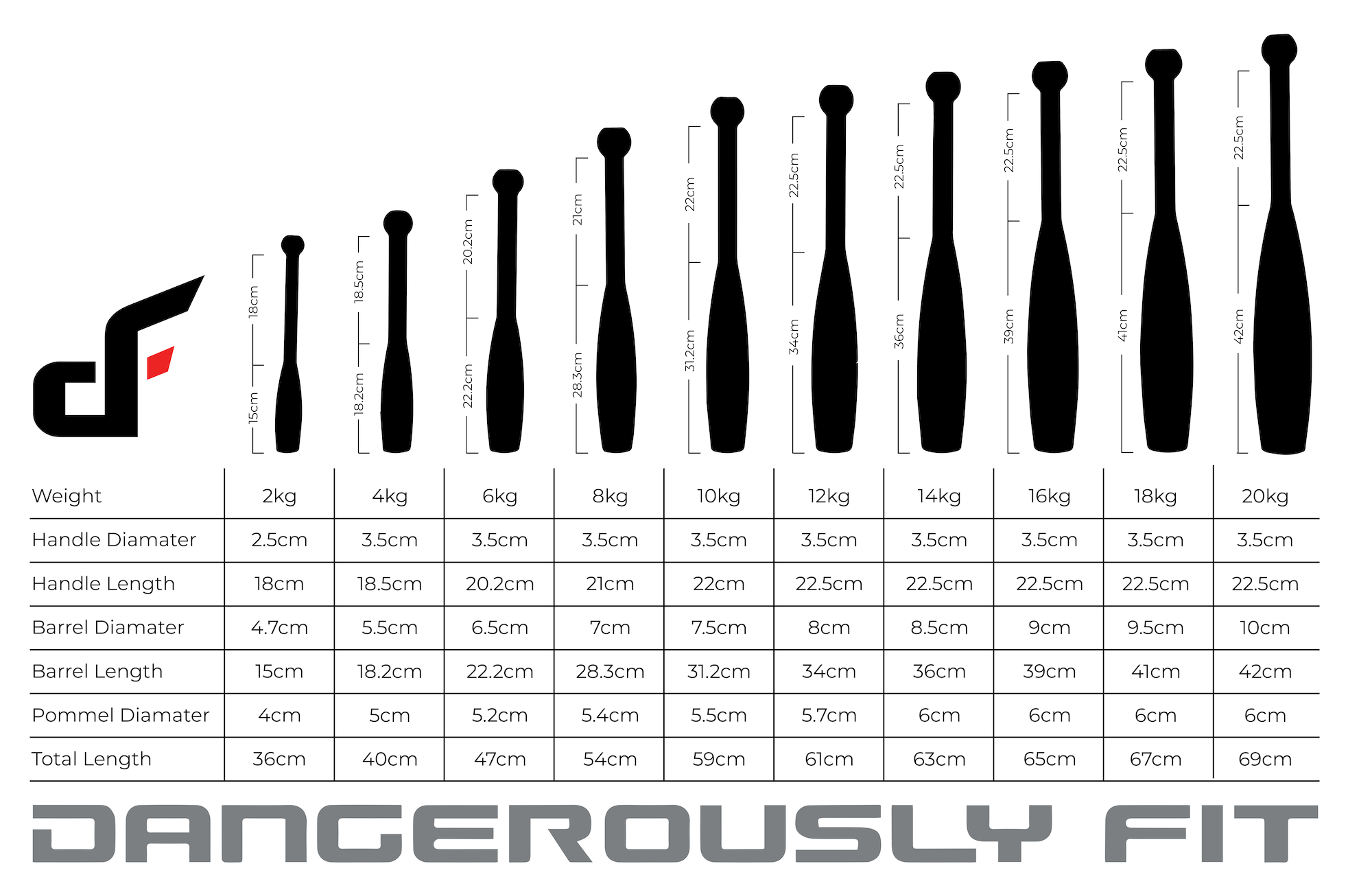 Steel Club Design Specs